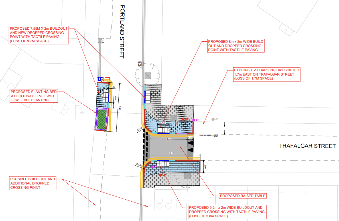 design for Trafalgar Street junction