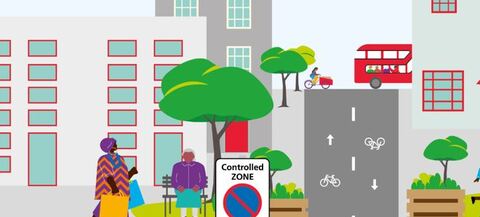 controlled parking scene