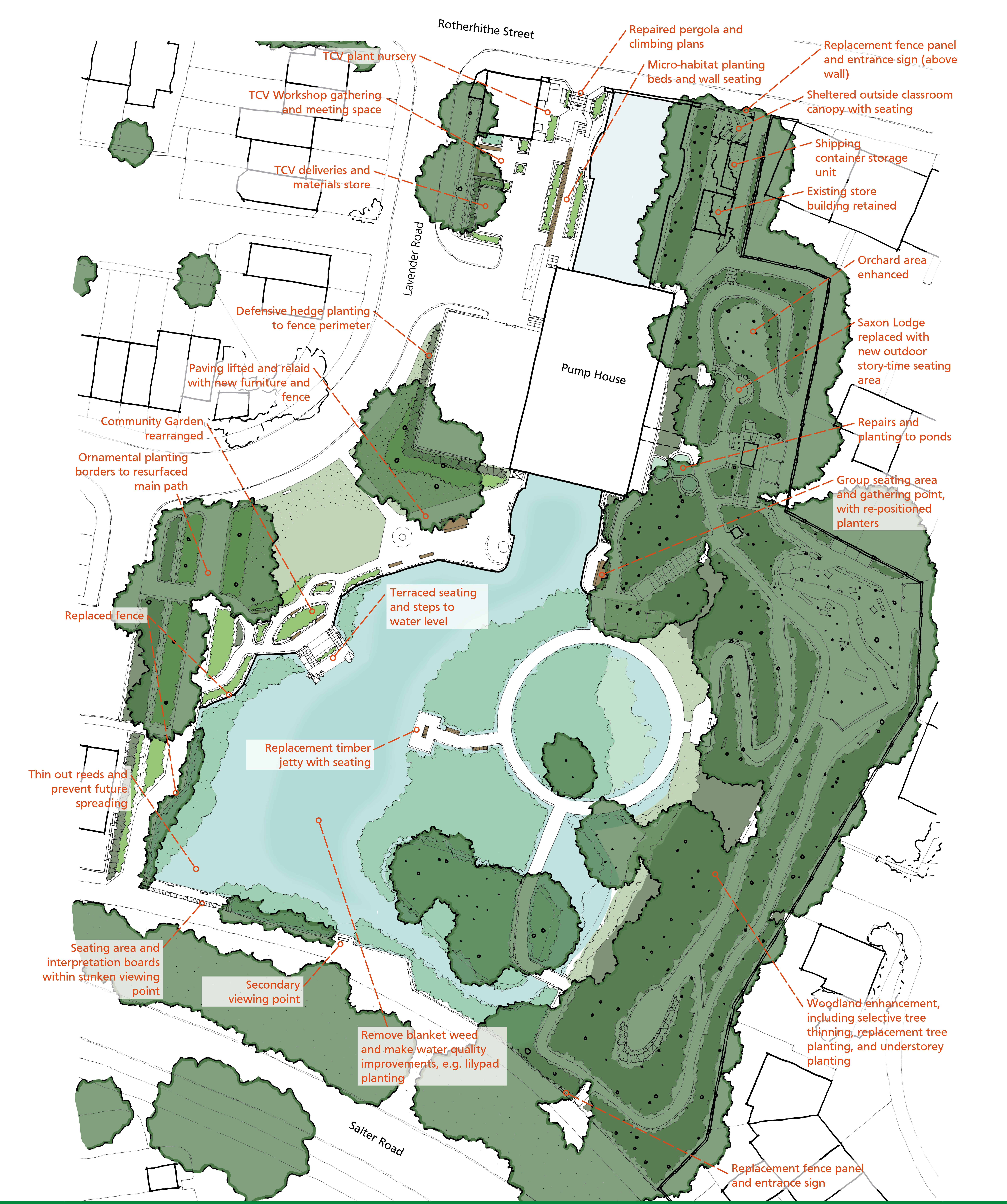 Masterplan