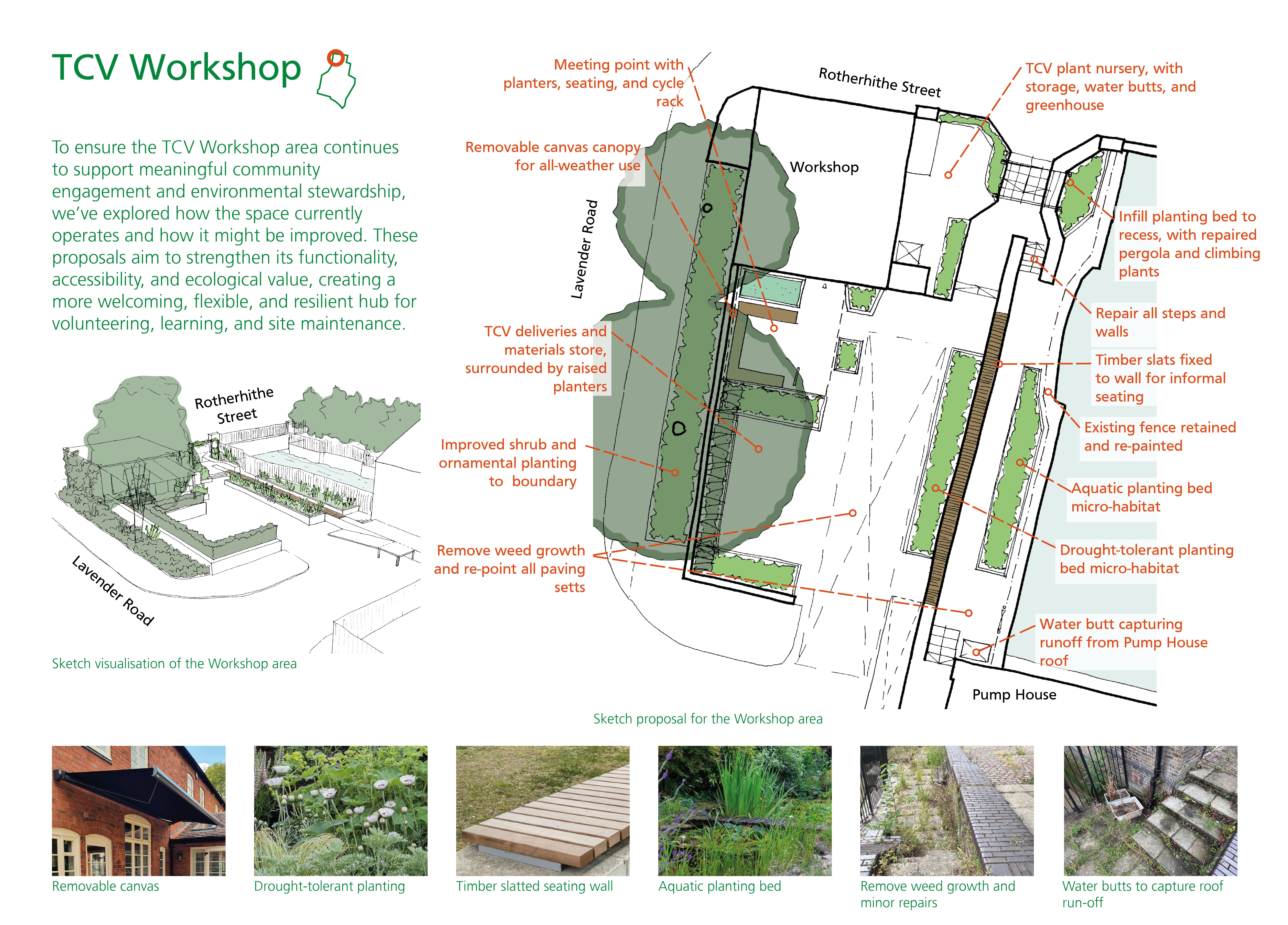 TVC workshop masterplan detail