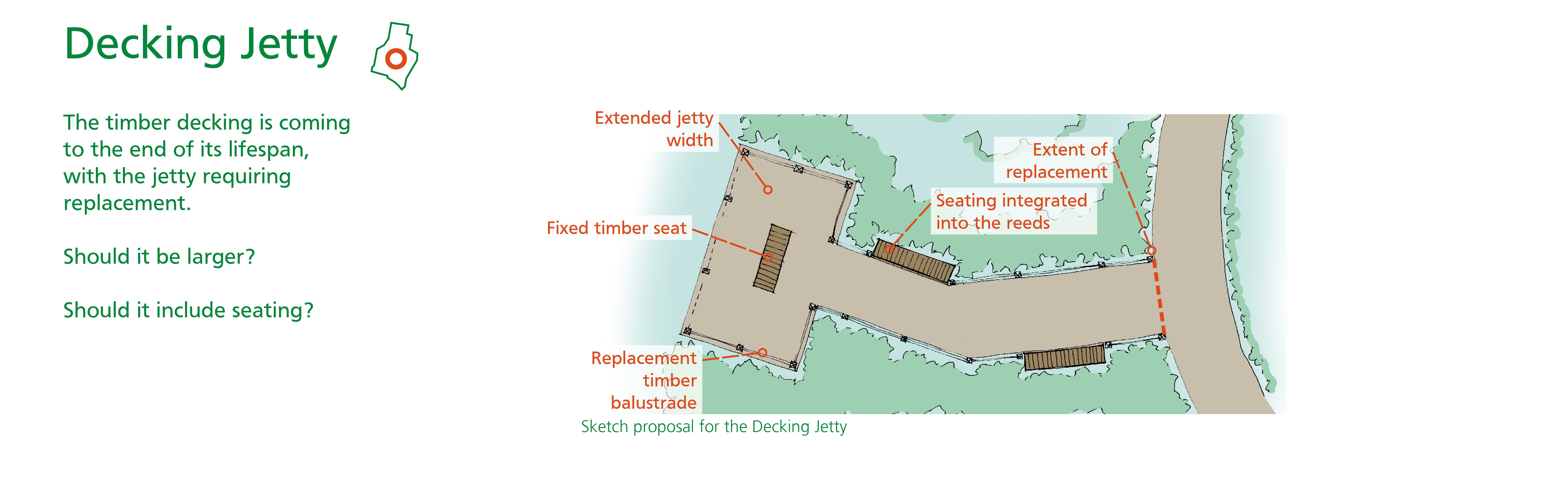 Decking jetty masterplan detail