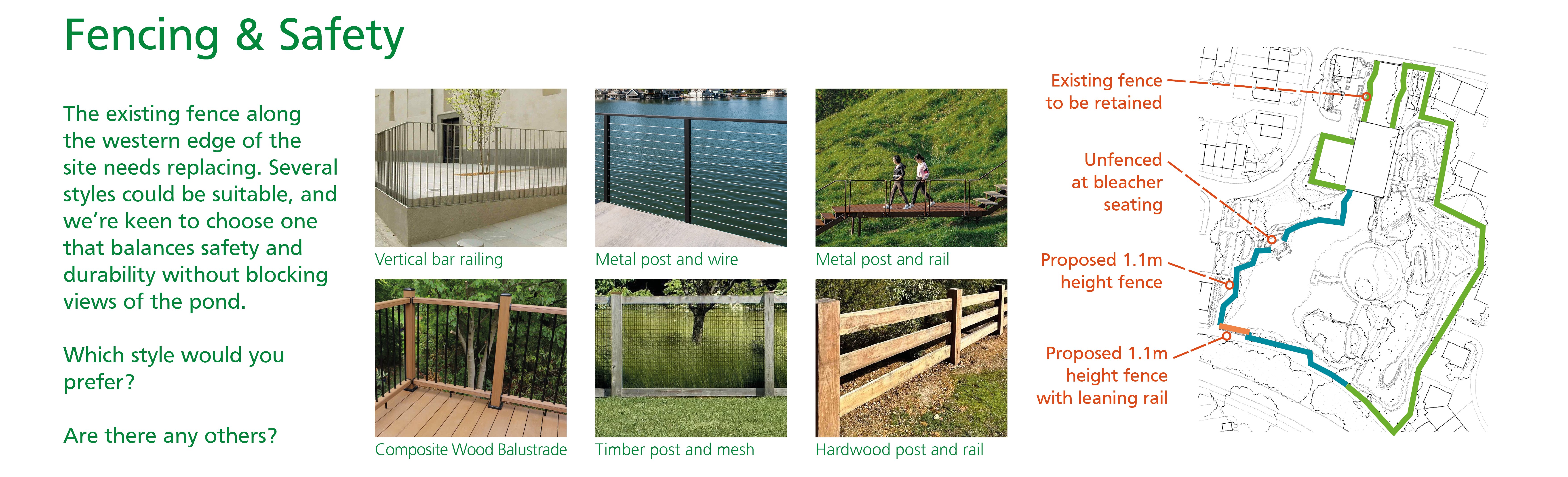 Fencing replacement masterplan detail