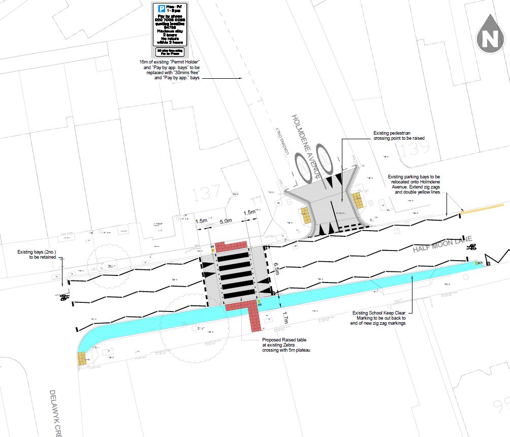 Diagram of proposals